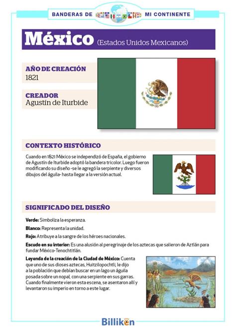 Top 144 Imágenes Del Escudo De La Bandera De México Mx