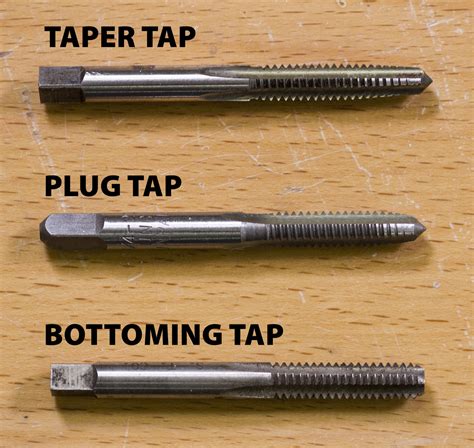 What Is A Tap And Die Set Used For Including Chart Drill And Driver