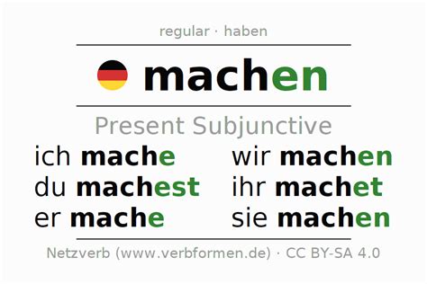 Present Subjunctive German Machen All Forms Of Verb Rules