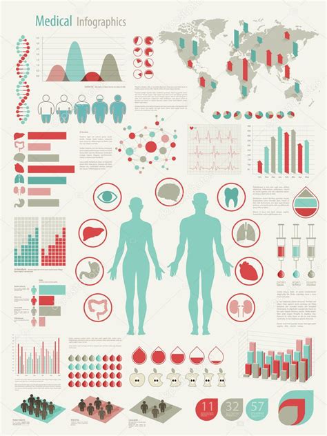 Medical Infographic Set With Charts Stock Vector Image By ©aviany 12028544