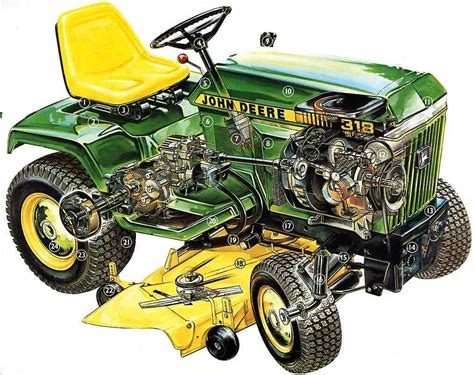 John Deere 318 Mower Deck Parts Diagram Wiring Site Resource