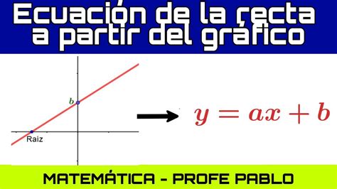 Ecuación Explícita De La Recta A Partir Del Gráfico Youtube