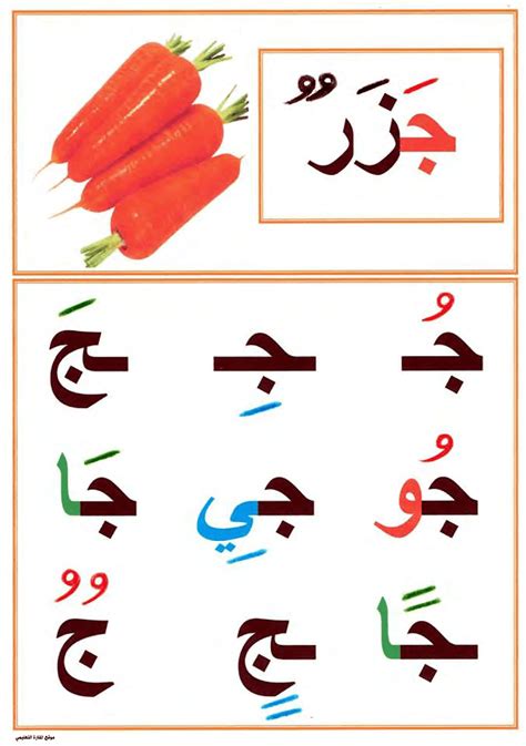 صويرات تزيين القسم صور الحروف الابجدية العربية للمستوى الاول ابتدائي
