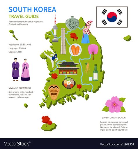 South Korea Travel Guide Infographic Poster Vector Image