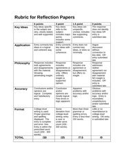 Rubric For Reflection Papers Rubric For Reflection Papers 6 Points 3