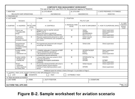 Army Risk Assessment Form 7566 Example