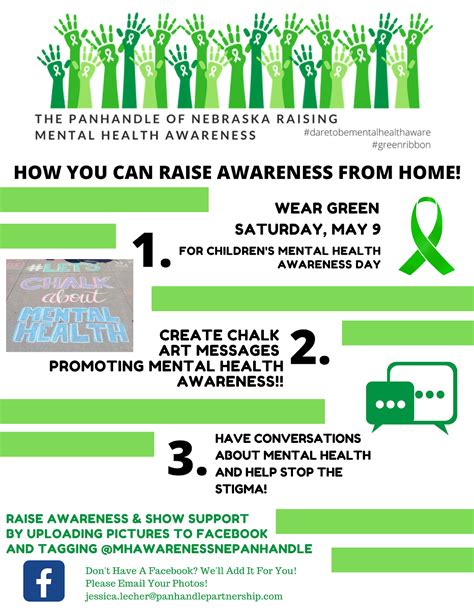 Mental Health Awareness Month 3 Ways To Participate In Mental Health