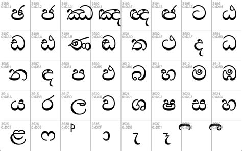 Sinhala Fonts Download Marbap