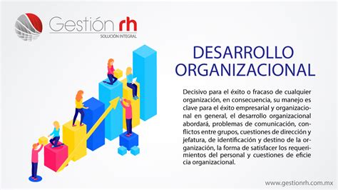 Desarrollo Organizacional Gestionrh