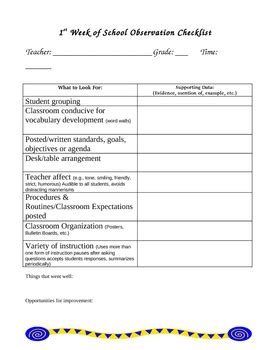 Lesson observation template lesson observation observation lesson plan templates editable. First Week of School Teacher Observation Checklist by Charlotte Thompson