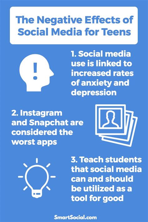 With the spread of technology becoming available worldwide social this false information has great impact on people's reactions, therefore, the euromaidan news team has a group of volunteers responsible to verify the. The Negative Effects of Social Media for Teens - SmartSocial