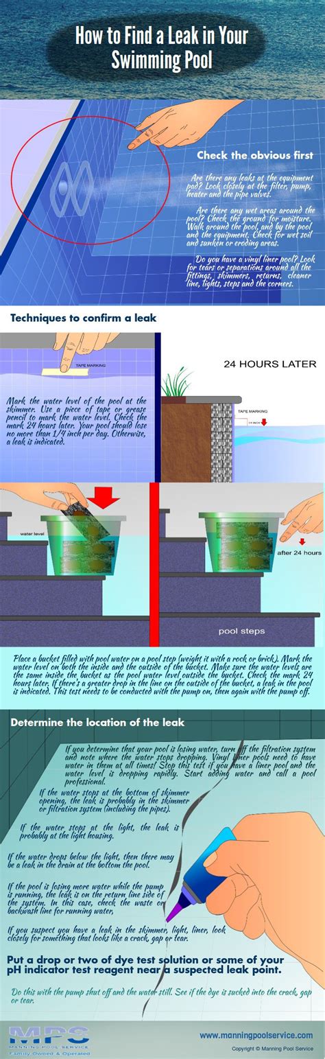 They will also drain your. How to Find a Leak in Your Swimming Pool | Swimming pools ...
