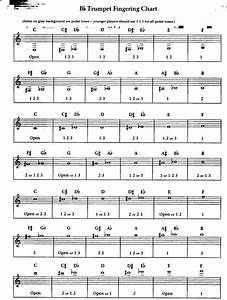 Trumpet Chart Sample Free Download