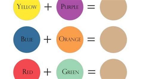 Plus if orange is your favorite color, or if you choose to wear or there is an alternative personality for those who consider orange a favorite color. Opposite Color Purple Correctors - Cute Homes | #55764