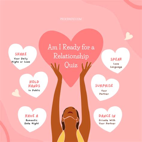 Am I Ready For A Relationship Quiz Prokensho