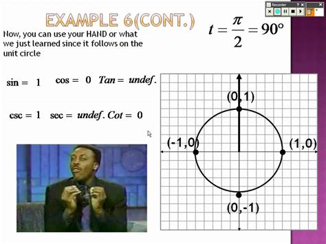 Trig 7 2 Lesson Part 2 Trigonometric Functions Of Real Numbers YouTube