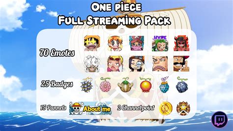 Artstation Emote One Piece Anime Mega Pack Start Stream Twitch