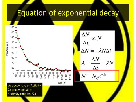 Ppt Exponential Decay Powerpoint Presentation Free Download Id2683641