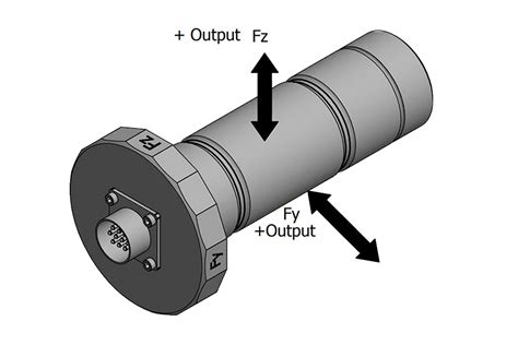 Qma136 Custom 2 Axis Shear Pin Load Cell