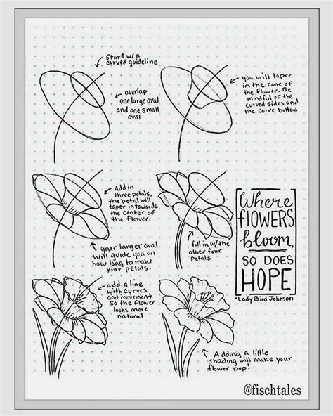 Maybe you would like to learn more about one of these? How to draw flowers and turn these drawings into really ...
