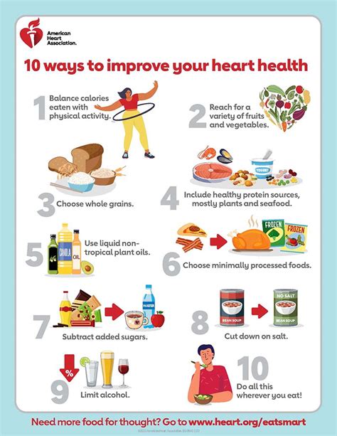 the ten ways to improve your heart health infographic american heart association