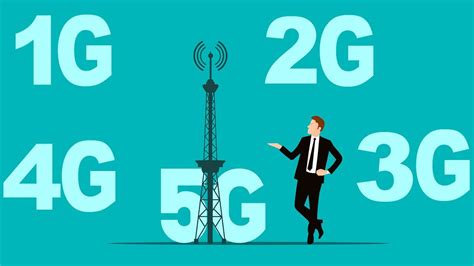 क्या है 1g 2g 3g 4g और 5g Mobile Network Generation Hindivibe