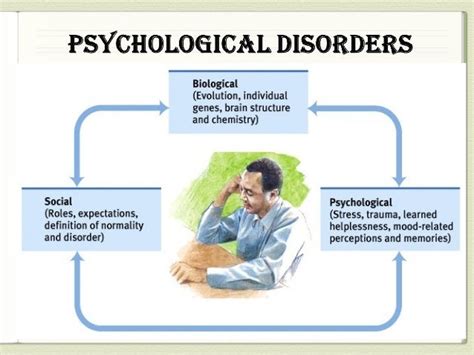 Psychological Disorders Psicology1