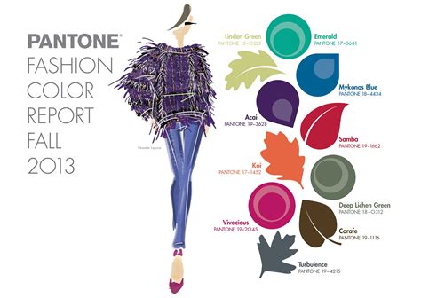 Pantone Fashion Color Report Fall 2013