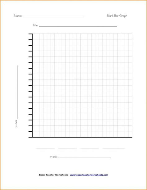 Line Graphs Template Bar Graph Template Blank Bar Graph Bar Graphs My