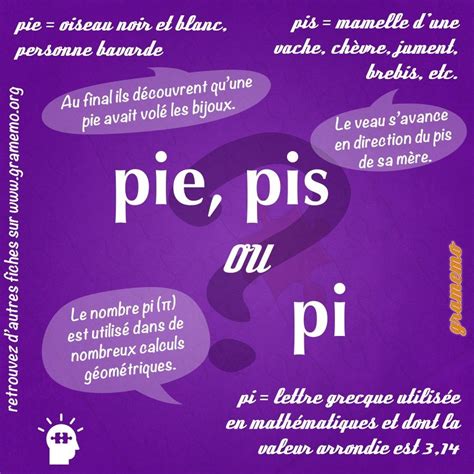 Pie, pis, pi - Différencier les homophones - Gramemo | Apprendre l ...