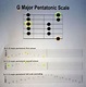 The G Major Pentatonic Scale | Lessons