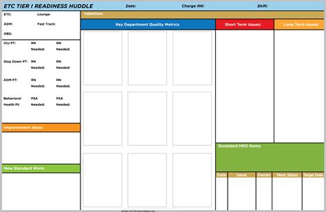 Weekly Huddle Meeting Template