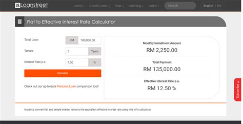 Calculate rates and apply for the best housing loans in malaysia. Flat to Effective Interest Rate Calculator