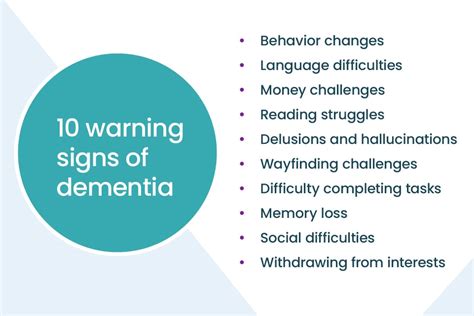 10 Early Warning Signs Of Dementia
