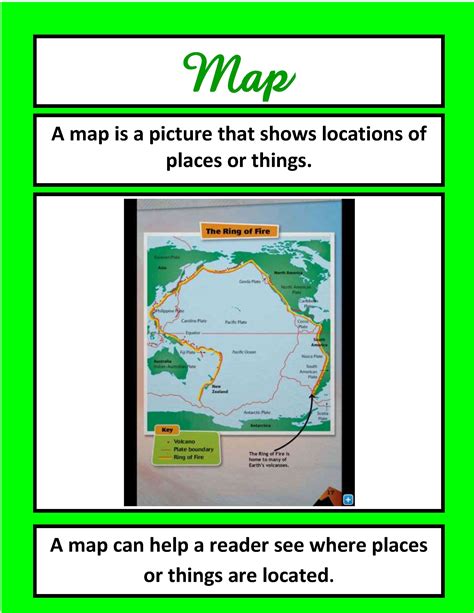 Navigating Nonfiction Text In The Common Core Classroom Part 1