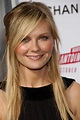 Kirsten Dunst - Kirsten Dunst Photo (37550492) - Fanpop