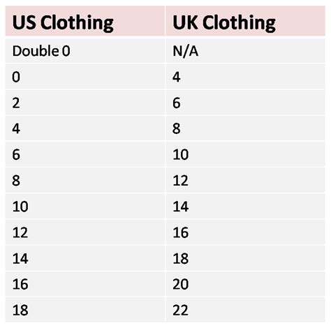 us uk clothing and shoe size conversion charts 51 off
