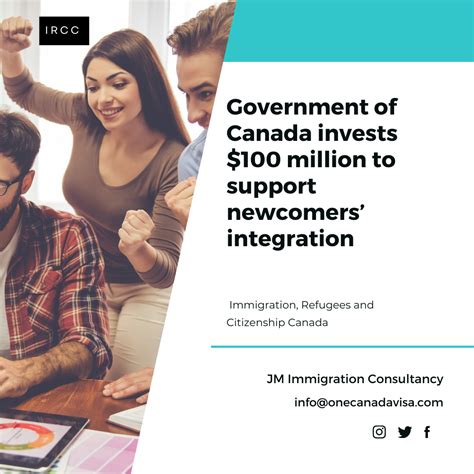Government Of Canada Invests 100 Million To Support Newcomers