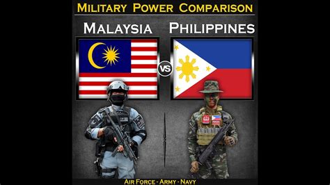 Malaysia Vs Philippines Military Power Comparison 2023 Global Power
