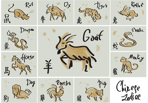 Hand Drawn Chinese Zodiac Vectors 87528 Vector Art At Vecteezy