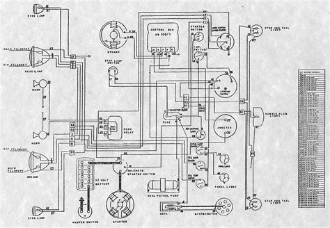 Often these are created in qelectrotech is an open source tool for drawing these types of diagrams. Woodworking Plan: instructions on how to make a toy box