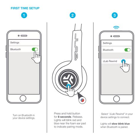 The drivers needed to connect your device to a computer are already included in the operating system. JLAB BLUETOOTH DRIVERS DOWNLOAD