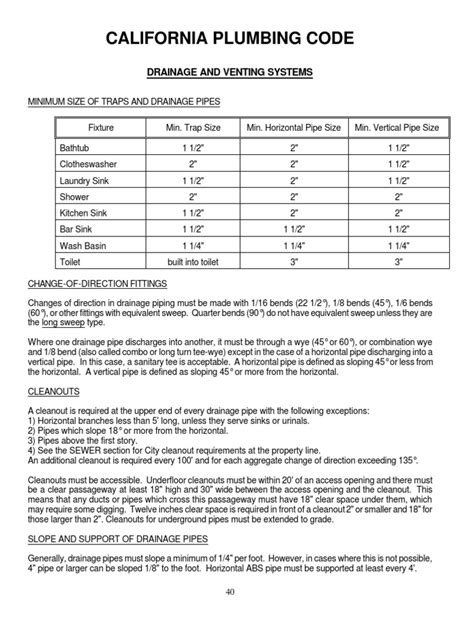 We did not find results for: California Plumbing Code | Plumbing | Pipe (Fluid ...