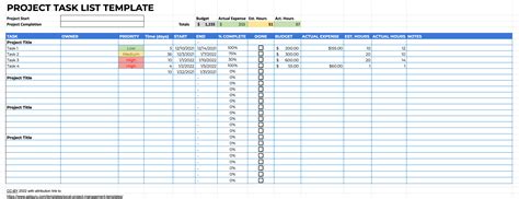 9 Free Excel Project Management Templates And Examples