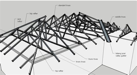 Black Script 05 Perencanaan Struktur Rangka Atap Baja Berdasarkan Sni