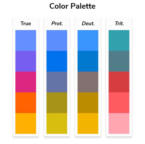 This Interactive Visual Tool Lets You See How Accessible Your Color