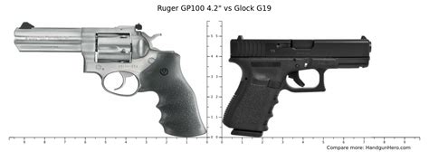 Ruger Gp100 42 Vs Glock G19 Size Comparison Handgun Hero