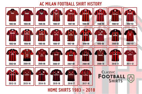 Ac milan sui social media buy ac milan jersey | Magliette da calcio, Magliette, Maglie
