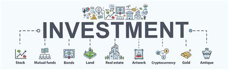 Investment Banner Web Icon For Business And Finance Property Land Stock
