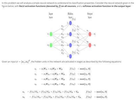 Solved Neural Networks Problem Analyze Simple Neural Ne